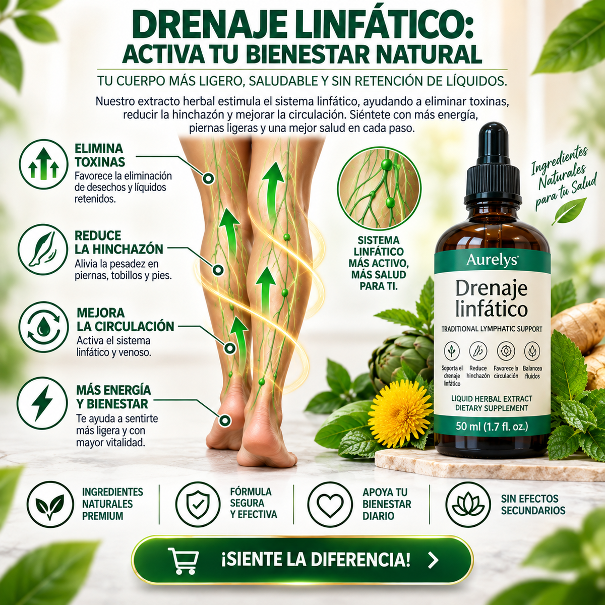 Drenaje Linfático /  Elimina la Hinchazón y Recupera tu Ligereza